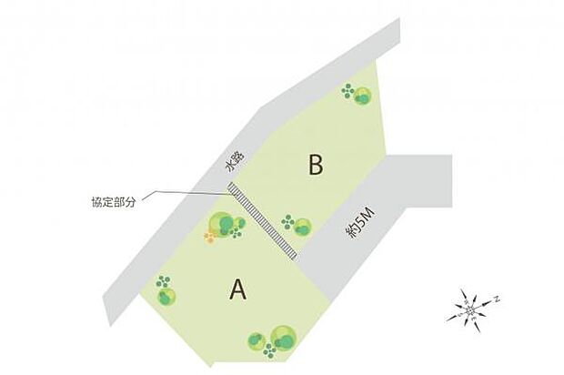 区画図(実測図ではございません)
