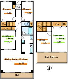 ジュネス 8階5LDKの間取り