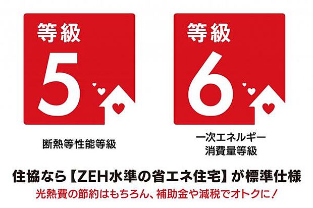 【住協なら「ZEH水準の省エネ住宅」が標準仕様】 光熱費の節約はもちろん、補助金や減税でオトクに