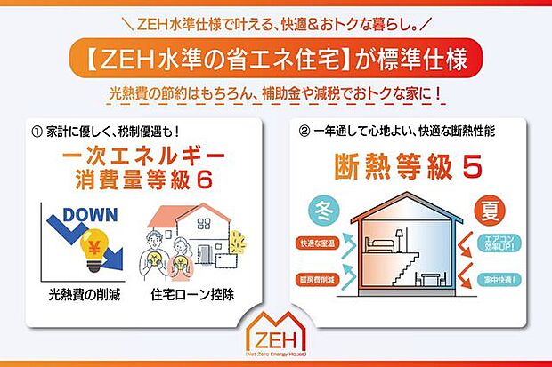【　ZEH水準仕様の断熱性能　】一年を通じて温度変化の少ない住環境を実現。家中どこにいても心地よく、深いリラックスへと導く上質な住まいをご提案します。