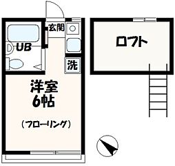 つつじヶ丘BNKハイツB 2階ワンルームの間取り