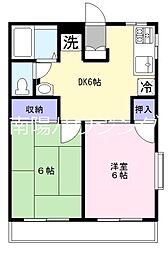 エランドール 2階2DKの間取り