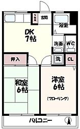 ケーアイマンション 2階2DKの間取り