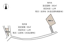 神戸市垂水区舞子台６丁目の土地