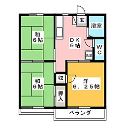 タウニィ粕谷 3DKの間取図画像