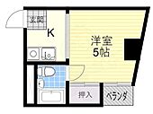 ビッグバーンズマンション栄町のイメージ