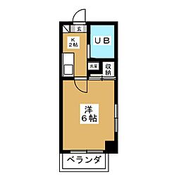ドゥエリング等々力 1Kの間取図画像