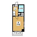 ドゥエリング等々力2階8.3万円