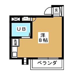 都立大学駅 7.5万円