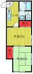 北区西が丘1丁目 2階建 築36年のイメージ