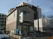 サンビル2の賃貸物件