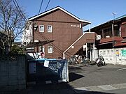 南与野駅より徒歩28分 1階 築33年7ヶ月の賃貸物件