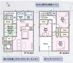 神奈川県伊勢原市下糟屋