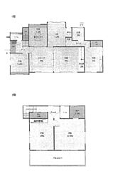 神奈川県小田原市穴部
