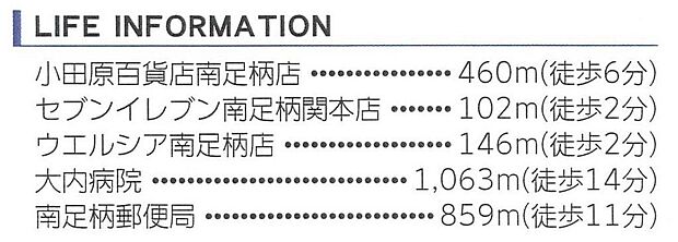ライフインフォメーション