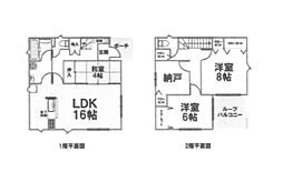神奈川県中郡大磯町国府本郷