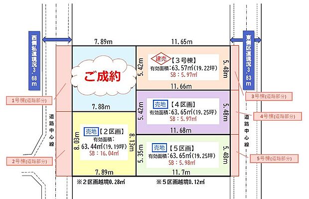 区画図　新築住宅１号棟ご成約となり３号棟のみとなりました、土地売り３区画です