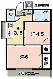ハイツ松ノ木 2Kの間取図画像