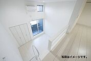 ロフトから眺めた眺望です(イメージ画像）