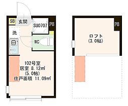 マルバ上板橋 1階ワンルームの間取り