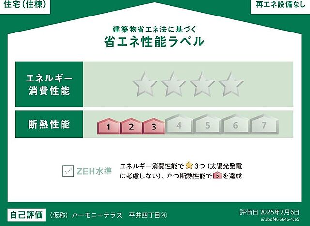省エネ性能ラベル