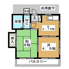 物件の間取り
