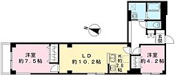 神保町駅 28.8万円