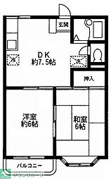 西武新宿線 東村山駅 徒歩16分の賃貸アパート 1階2DKの間取り