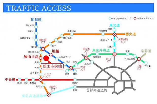 【都内へ簡単アクセス「狭山市」駅利用】混雑する朝の通勤時間でも「新宿駅」「池袋駅」へ1時間以内のアクセスを実現また所沢方面や川越方面にも乗換なしでスムーズなアクセスが可能です