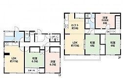 埼玉県狭山市中央1丁目