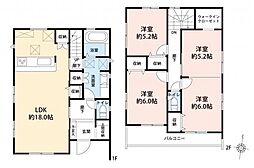 埼玉県狭山市中央1丁目