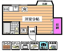 ラビエグリーン 2階ワンルームの間取り