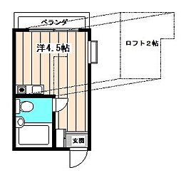 ペアパレス宮前 2階