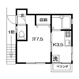ANNEX・B 2階/201