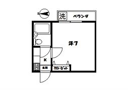 フラット高円寺南5 2階/201