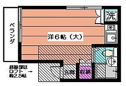 コーポ阿佐谷P−II 2階
