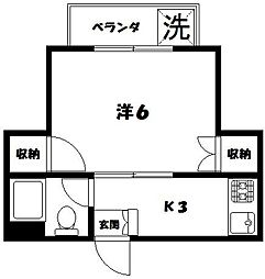 高円寺南アネックス 3階/302