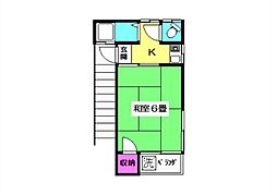 フラット練馬3 2階/203