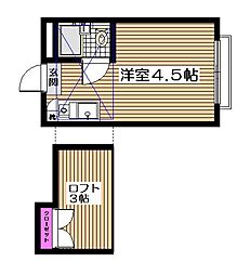 リブレ阿佐谷 1階