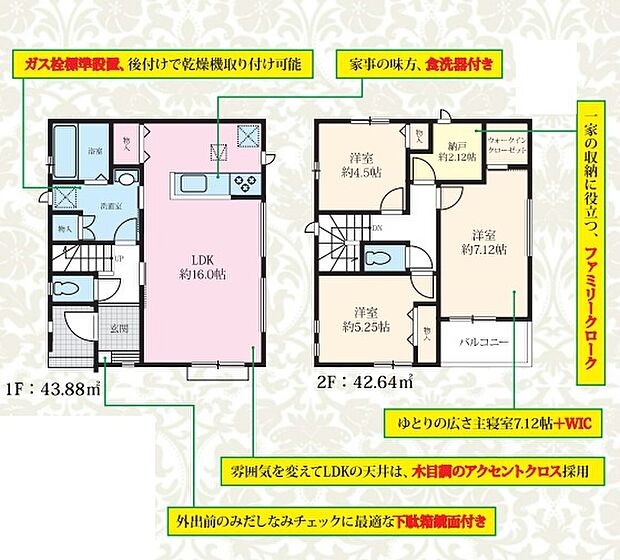 間取りです。