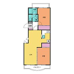 PLENDY 馬橋 1階2LDKの間取り