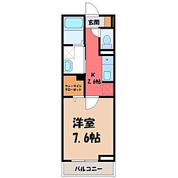 新鹿沼駅 6.0万円