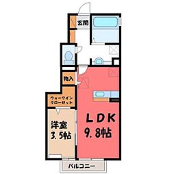 東武宇都宮線 おもちゃのまち駅 徒歩7分