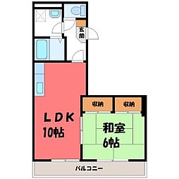 宇都宮芳賀ライトレール線 峰駅 徒歩7分