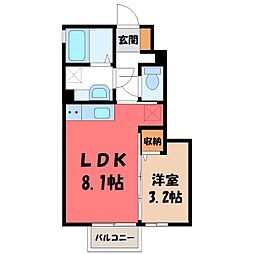東武宇都宮線 南宇都宮駅 徒歩21分