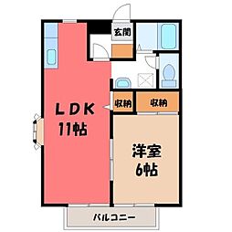 宇都宮芳賀ライトレール線 宇都宮大学陽東キャンパス駅 徒歩21分