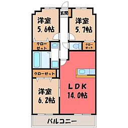 宇都宮芳賀ライトレール線 駅東公園前駅 徒歩22分