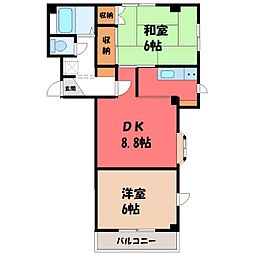 宇都宮芳賀ライトレール線 陽東3丁目駅 徒歩13分