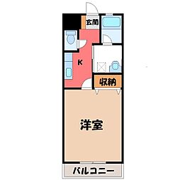 宇都宮芳賀ライトレール線 清原地区市民センター前駅 徒歩32分