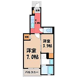 真岡鐵道 真岡駅 徒歩14分